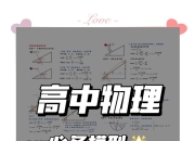 【2026版高中物理模型知识总结】