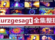 英语科普动画《简而言之 kurzgesagt (中英字幕) 》