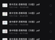 【文档】 小初高全科思维导图