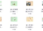 记忆宫殿入门到高阶技巧 - 带课件