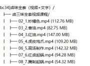 卤味全套（视频+文字）