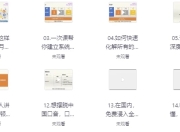 一个月记忆20000单词+象形记忆+词根词缀+美语发音英语学习视频
