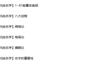 燕氏姓名学课程合集