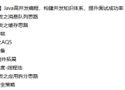 慕课网-Java高并发编程,构建并发知识体系,提升面试成功率