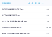 60部最适合学习英语的电影(中英字幕)