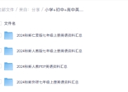 小初高英语资料知识点全集。家长焦虑必备,可以不看不能没有