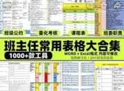 14.88一份的词汇表格,卖了4000多份! 【班主任常用表格】