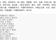 30种热门付费杂志与期刊合集-2025 ‖ 更新中