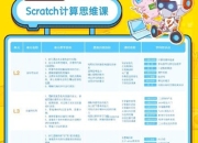 核桃少儿编程 L1-L8完整版