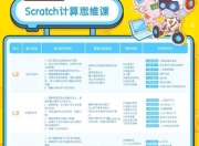 核桃少儿编程 L1-L8完整版