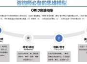 管理咨询师必备的思维模型