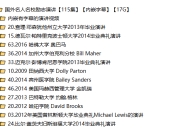 马斯克和比尔盖茨教你学英语