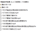 零基础学股票-从入门到高级（158课时）