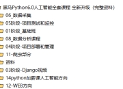 黑马程序员-陈旭阳Python6.0人工智能全套课程 全新升级（完整资料）