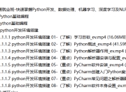 黑马人工智能急速就业班-快速掌握Python开发、 数据处理、机器学习、深度学习及NLP等前沿技术