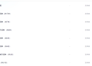 欧陆词典包资源，70套合集