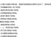 某宝上售价238的车载U盘，里面所有的歌曲全部拷贝出来了，各种类型的都有，包含MV和MP3