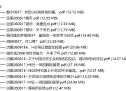 全网付费文章 8月18日更新 大佬观点学习 最新财报研报 星球资讯等
