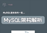 【MySQL优化教程】全面讲解MySQL架构设计，及优化方法分享