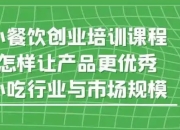 资源百科：《小餐饮创业培训课程》怎样让产品更优秀|小吃行业与市场规模讲解