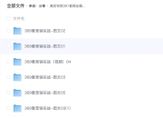 真实有效391套商业模式，年入几十到几百万案例解析娱乐版（视频+图文）