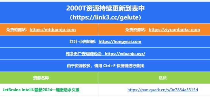 2000T热门资源汇总集合展示
