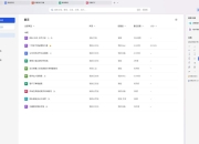 WPS Office 2023专业激活版 – 永久激活授权