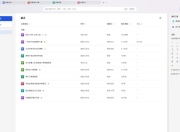 WPS Office 2023专业激活版 – 永久激活授权
