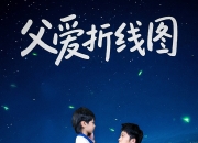 【小白短剧】热门短剧资源分享2025年5月20日