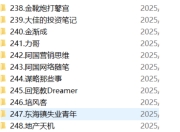 信息差之上：250+ 高质量公众号付费内容合集