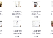 AI写作实操：社会热点实操篇