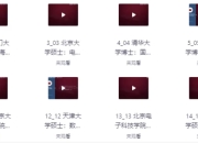 百位业内专家教授谈职业生涯规划