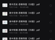 【文档】 小初高全科思维导图