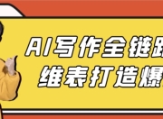 AI写作全链路多维表打造爆款