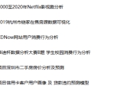 87个最新完整项目(文档＋数据+源码)