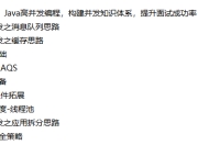 慕课网-Java高并发编程，构建并发知识体系，提升面试成功率