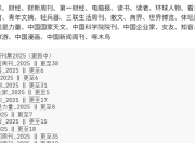 30种热门付费杂志与期刊合集-2025 ‖ 更新中