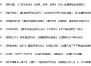 2025年1-12月新书合集 有目录，新书资源很难找，大多数网站都不提供，需要就收藏