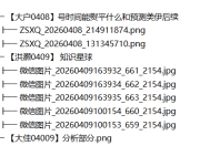 全网付费文章 大佬观点学习 最新研报 4月9日更新