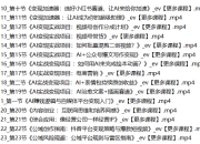 AI变现知识课堂《AI全域变现实战营》