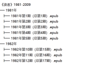 【珍藏资源】1981年-2023年《读者》系列杂志电子版全合集