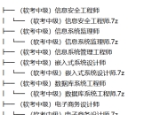 [ 总价值超过15000 ]软考 初级/中级/高级职称教程大合集