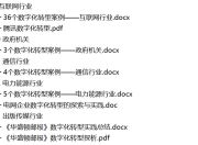 最全261个数字化转型案例合集分享给你