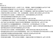 全网付费文章|大佬观点学习|最新研报|星球资讯|8月13日更新