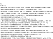 全网付费文章|大佬观点学习|最新研报|星球资讯|8月13日更新